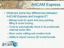 ArtCAM Express Information Power Point Presentation