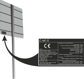 CE-marking-Requirements