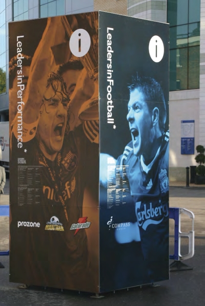 Signage produced by Icon promoting the international business event, Leaders in Football.