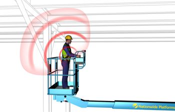diagram of a person operating a cherry picker