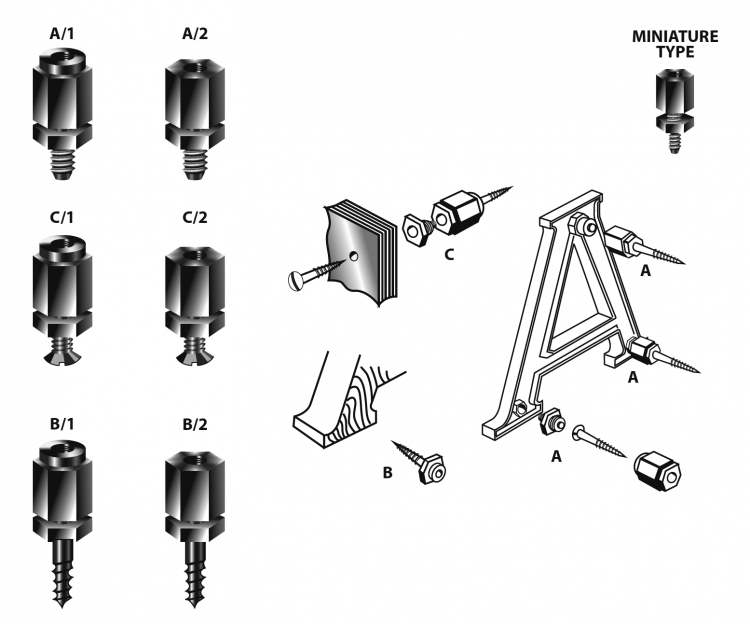 Diagram showing how locator nuts are used for fitting Flat Cut Letters